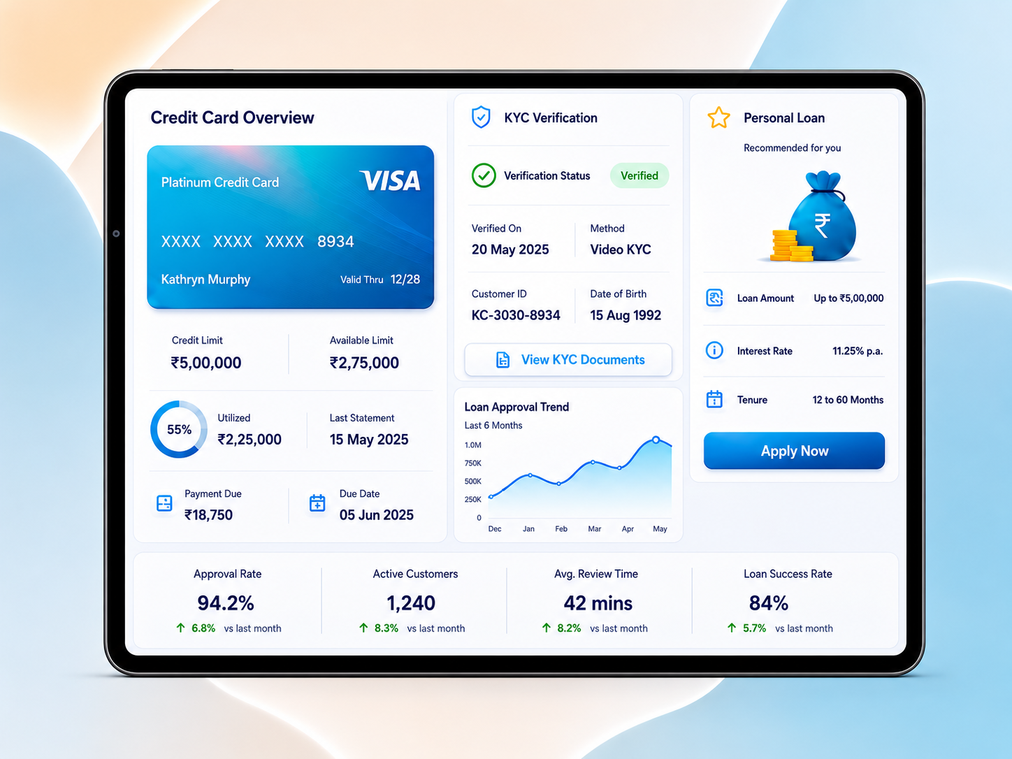 banking hub case study and digital product design — Kartavya Labs