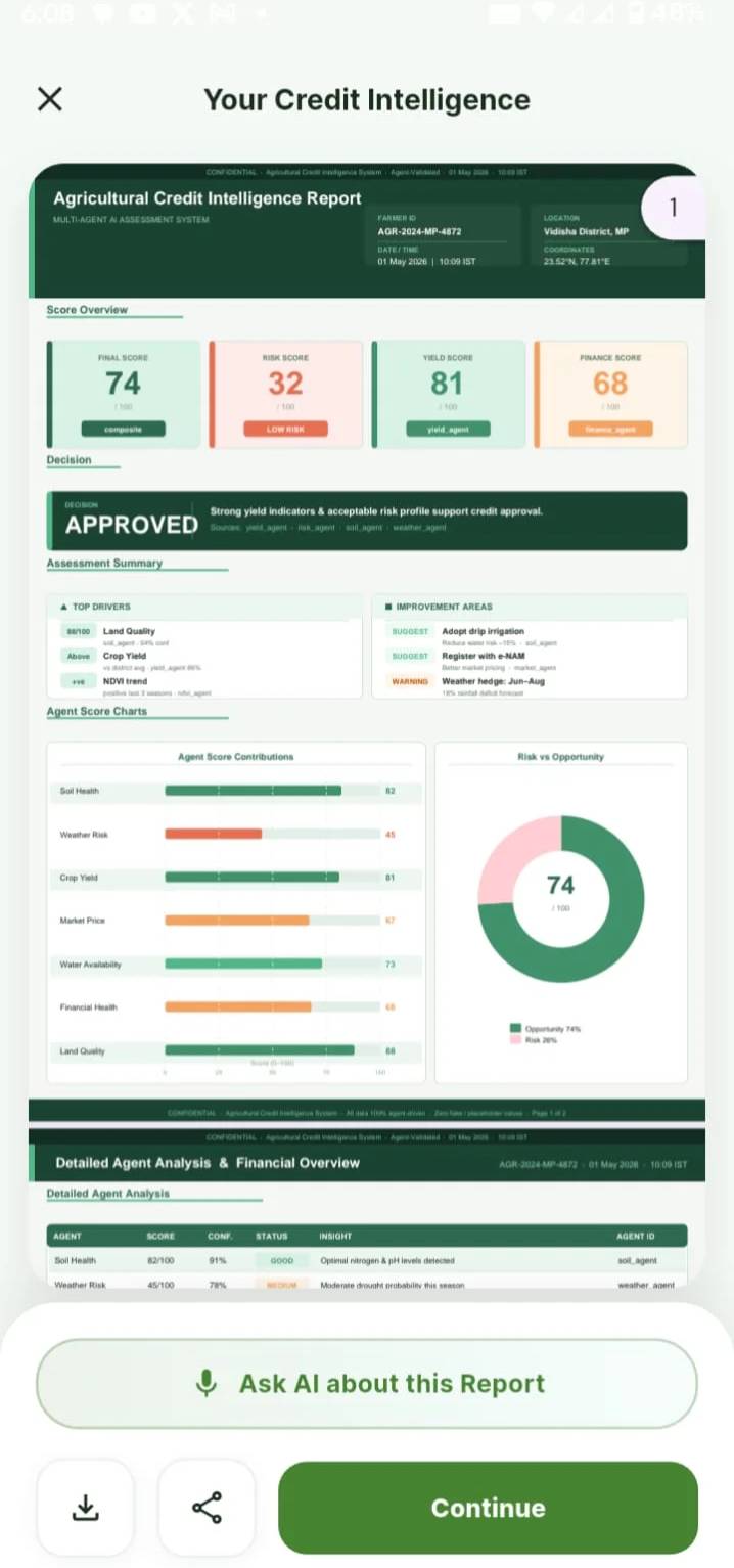 TATVA Agricultural Credit Intelligence Report with multi-agent AI assessment, scores, and approval