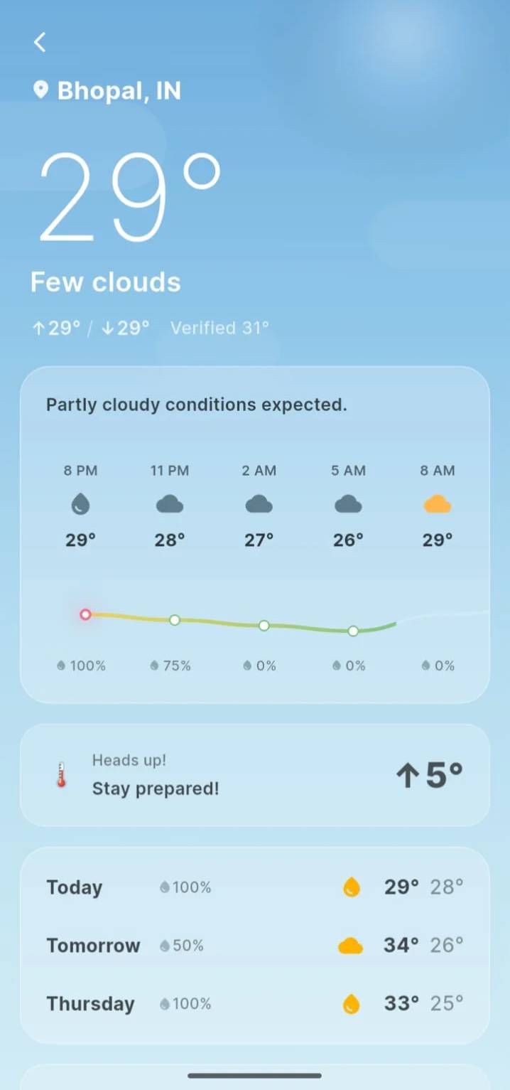 TATVA Weather Intelligence screen with Bhopal forecast and hourly and daily outlook