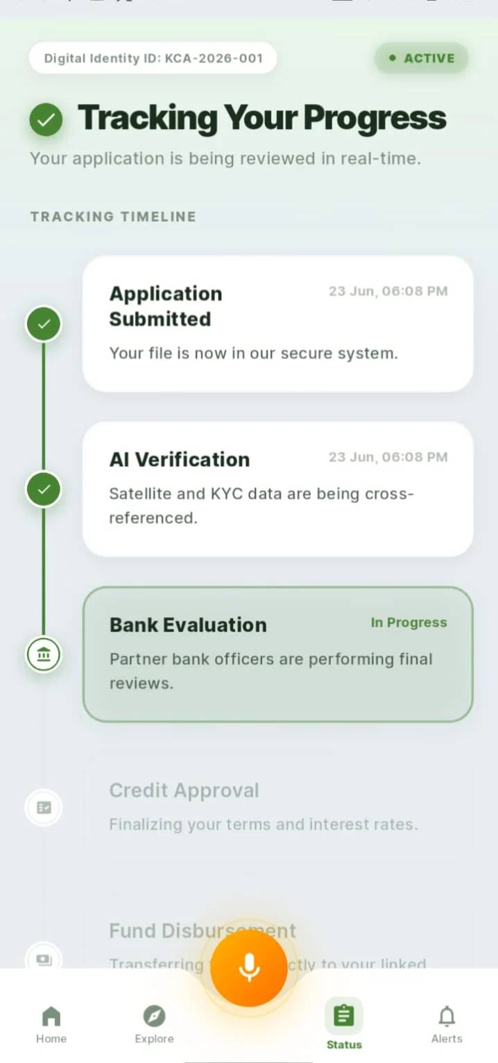 TATVA application tracking timeline from submission through bank evaluation to disbursement