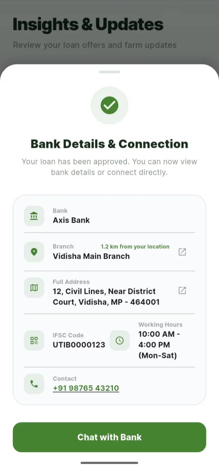 TATVA Bank Details and Connection screen with Axis Bank branch, IFSC, hours, and chat CTA